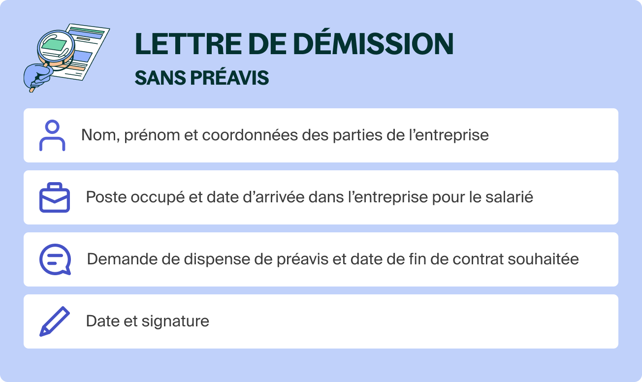Lettre de démission sans préavis modèle à télécharger